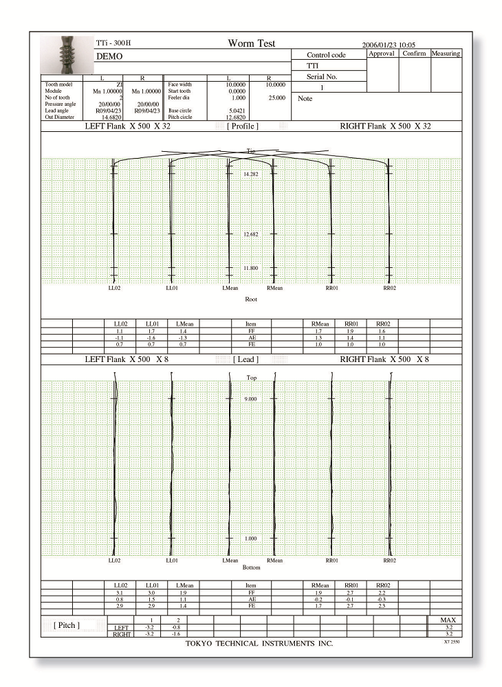 蝸桿測(cè)量.png 蝸桿測(cè)量.png