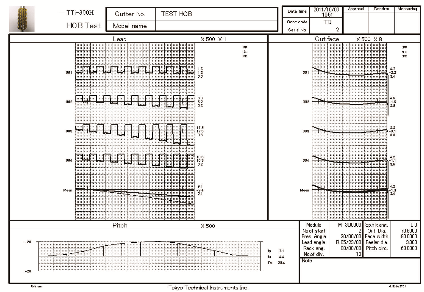 滾刀測(cè)量.png 滾刀測(cè)量.png